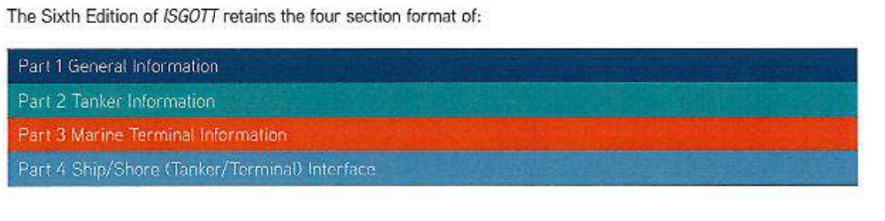 The four-section format of ISGOTT Sixth Edition